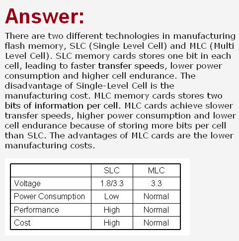 Transcend_SLC_vs_MLC.gif