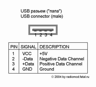 usb01.jpg