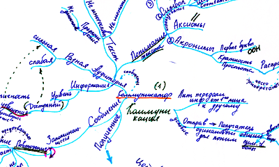 MindMap.png
