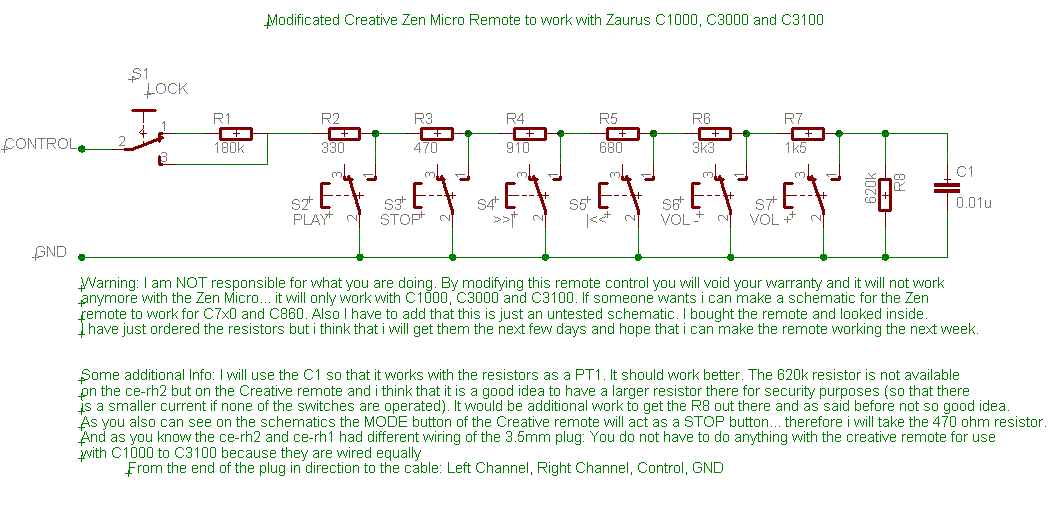 Modded_Creative_Remote_for_Zaurus.gif