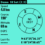   Cetus GPS