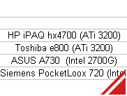 HP iPAQ hx4700:    