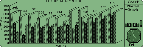 Sheet graph