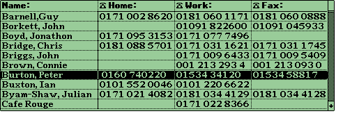 Data list