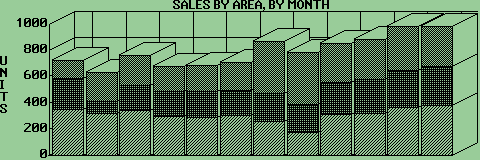 Sheet graph