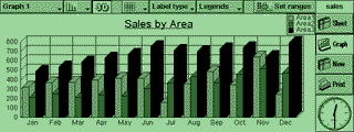 Sheet Graph