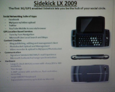 Sidekick LX 2009