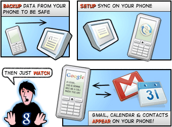 Google Sync   Push Notification