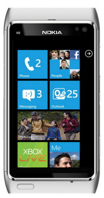 Nokia    Microsoft?