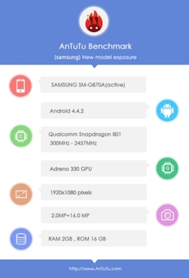     Samsung Galaxy S5 Active