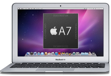 Apple   Mac   ARM