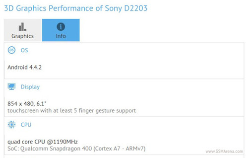 Sony    