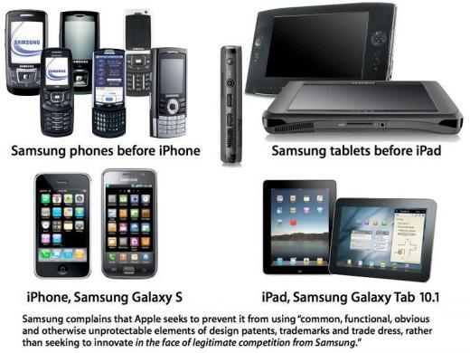    Apple  Samsung 