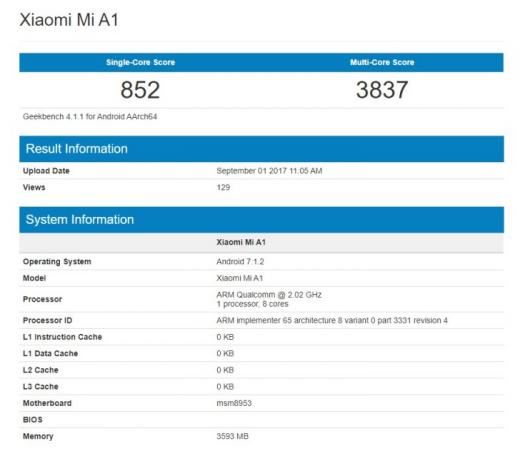 Xiaomi Mi A1 засветился в бенчмарк-тесте