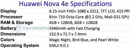 Спецификации Huawei nova 4e просочились в Сеть