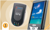 Pocket Navigator BT   Bluetooth -     