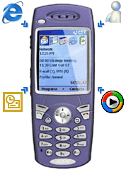 Intuwave: 2005-     