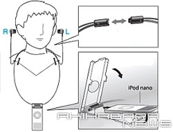 AudioTechnica ATH-CK5NA:     iPod nano