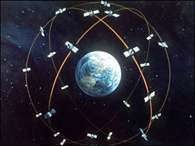 Boeing    GPS-