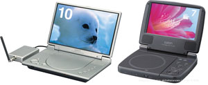    DVD-  Axion