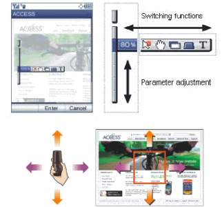 Access      NetFront