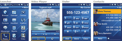 Access   PDK  SDK  ACCESS Linux Platform