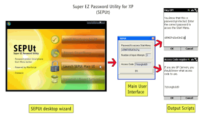 SEPUt:   Windows Mobile 