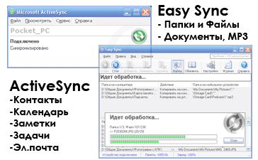 Easy Sync:    ,   