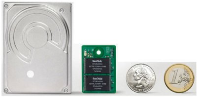 SanDisk uSSD 5000 - -   