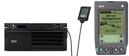   IBM eServer p630      PDA