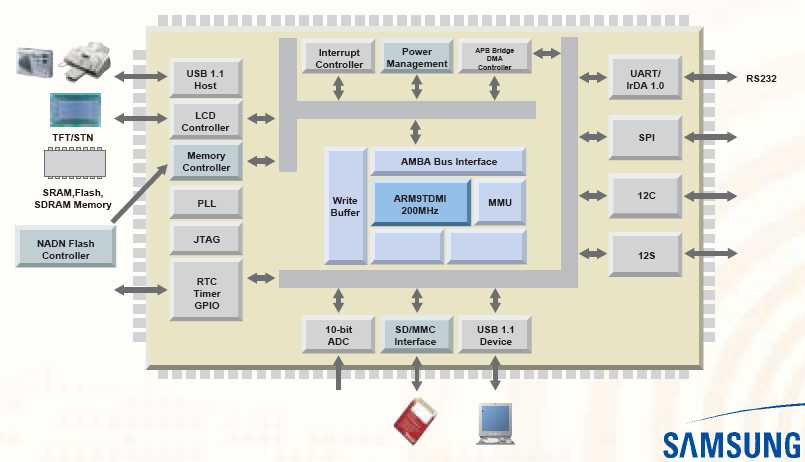 BlockDiagram.jpg