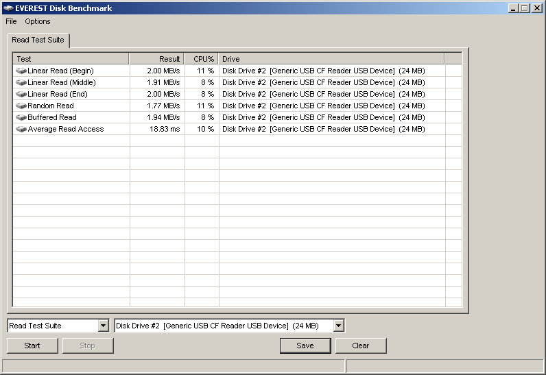 CF SunDisk 32 Mb.jpg